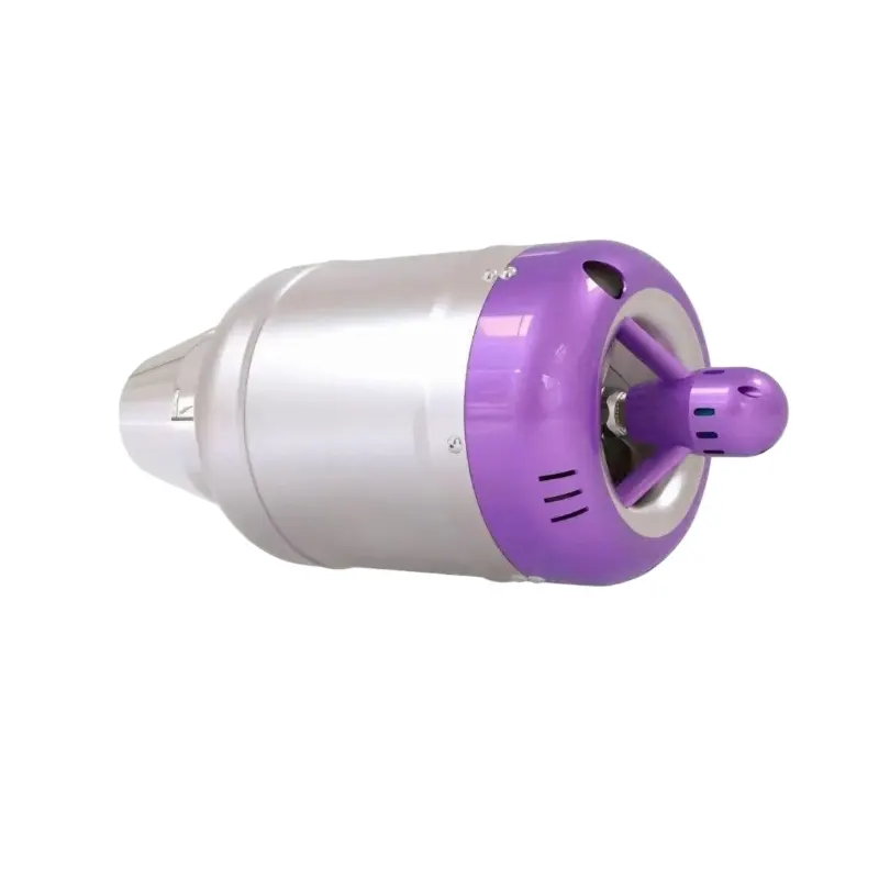 Какие существуют методы управления тягой в реактивных двигателях?